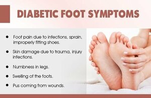 Diabetic foot PAD symptoms | Dr. Advait Kothurkar
